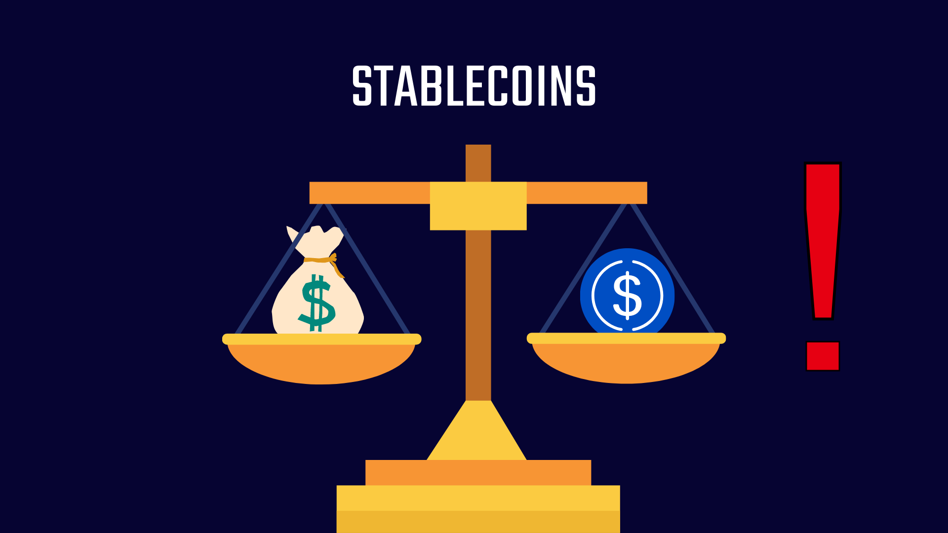 Stablecoins Risk